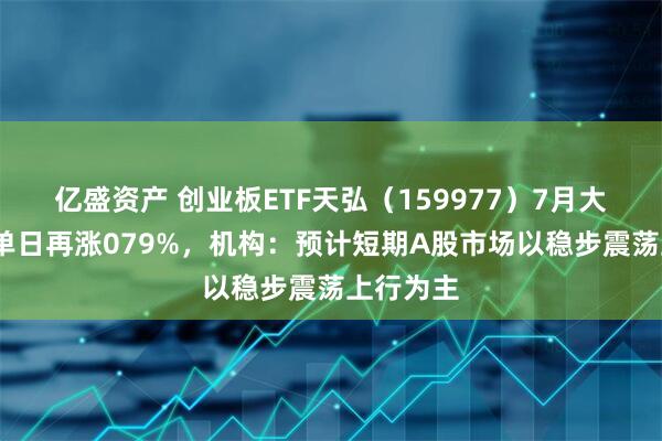 亿盛资产 创业板ETF天弘(159977)7月大涨8%,单日再涨079%,机构:预计短期A股市场以稳步震荡上行为主
