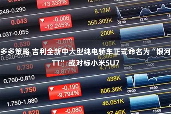 多多策略 吉利全新中大型纯电轿车正式命名为“银河TT” 或对标小米SU7